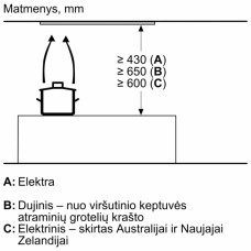 Gartraukis NEFF D69XET2S5