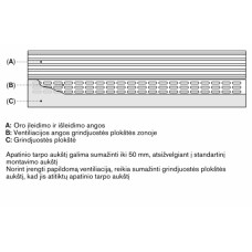 Šaldytuvas Gaggenau RVB477190